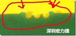 郵票孔設計不佳，分板后產生突出點毛邊超出了成型線，需人工后處理磨平，不但浪費人力也浪費工時，增加成本