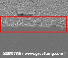 電子制造，深圳宏力捷(m.chennixiang.com)問題板切片