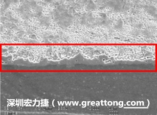 電子制造，深圳宏力捷(m.chennixiang.com)問題板切片