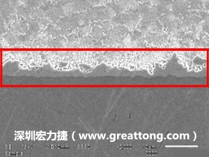電子制造，深圳宏力捷(m.chennixiang.com)良品板切片