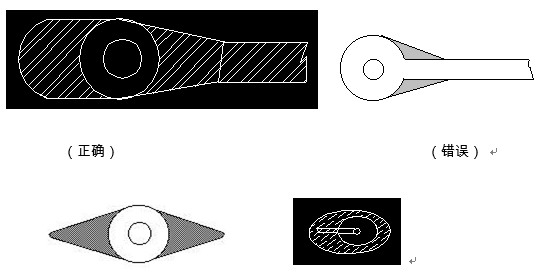 對于插件式的元器件，為避免焊接時(shí)出現(xiàn)銅箔斷現(xiàn)象，且單面的連接盤應(yīng)用銅箔完全包覆；而雙面板最小要求應(yīng)補(bǔ)淚滴；
