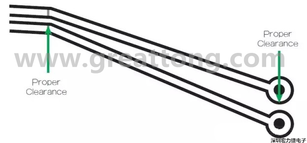 在這個案例中，走線之間的窄屏蔽對電路基板來說是安全的