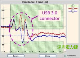 具有開放電路(3)和兩個(gè)不同USB 3.0線纜(4和5)的USB 3.0配接器反射圖。